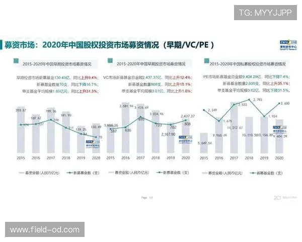 奥利塞的启动与加速爆发力是否存在明显短板