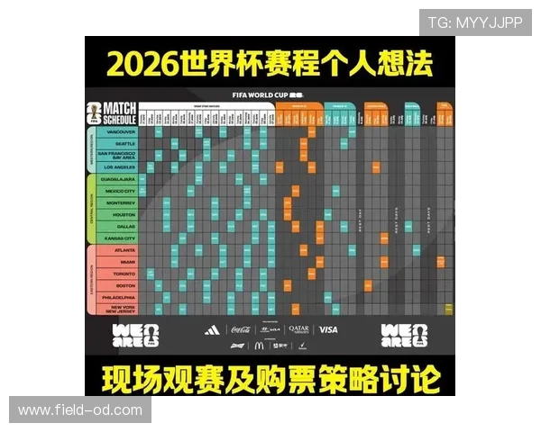 2026世界杯小组第三如何晋级淘汰赛详细规则解析