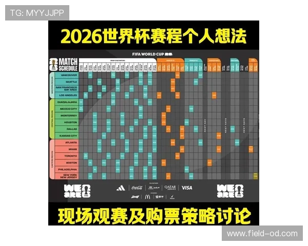捷克队2026世界杯预选赛赛程分析 能否重返世界杯正赛舞台 捷克队2026世界杯预选赛赛程分析 能否重返世界杯正赛舞台