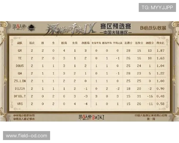 2026世界杯海地队能否创造奇迹 小组赛突围前景深度分析