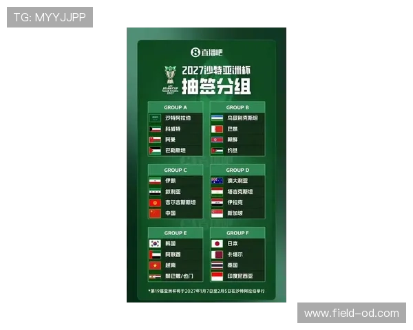 伊朗队2026世界杯前景分析:亚洲霸主能否突破小组赛魔咒 伊朗队2026世界杯前景分析:亚洲霸主能否突破小组赛魔咒